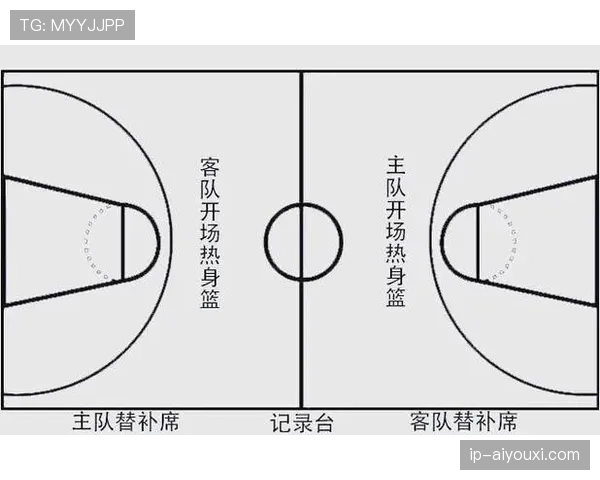 篮球规则解析：争球判定规则的判定标准
