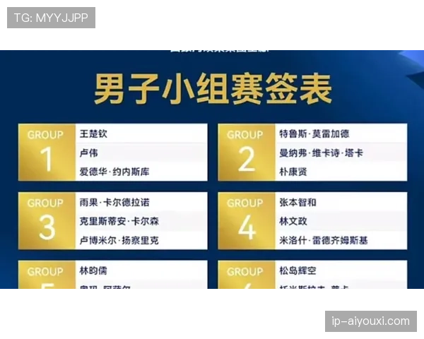 2026世界杯小组规则最新详解