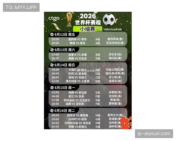 2026世界杯出线规则最新整理